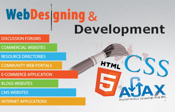 How a quality website will give you a competitive advantage in your business?