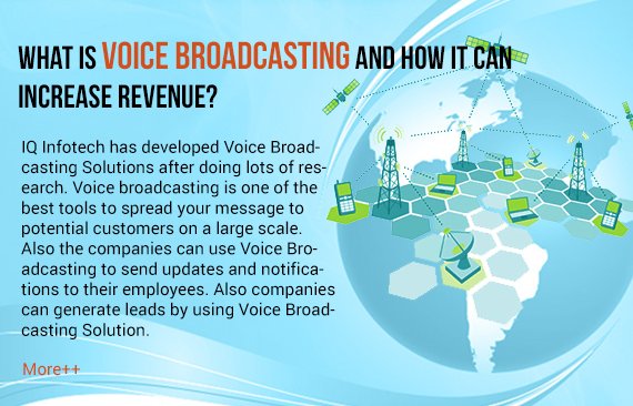 What is Voice Broadcasting and how it can increase revenue?