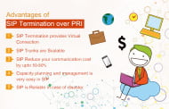 Advantages of SIP Termination over PRI