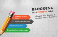Benefits of Blogging for Business