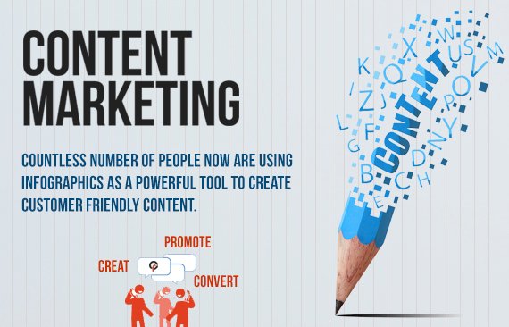 How to make sure your Content is seen?