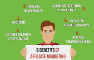 6 Advantages of Affiliate Marketing for your business