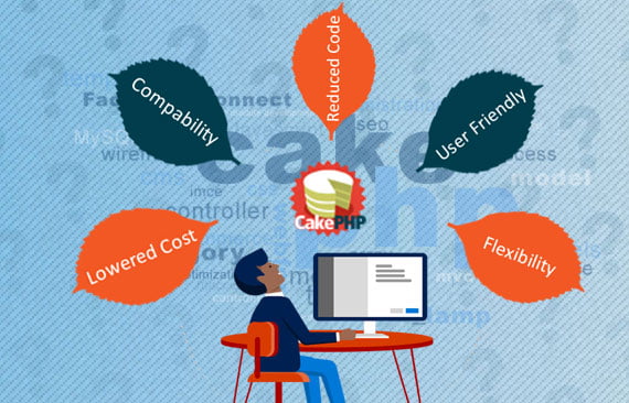 Which company offers the best Cake PHP development services?