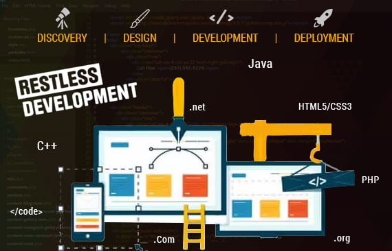 How to develop my website?