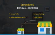 How does a business benefit from Search Engine Optimization?