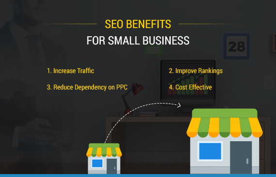 How does a business benefit from Search Engine Optimization?