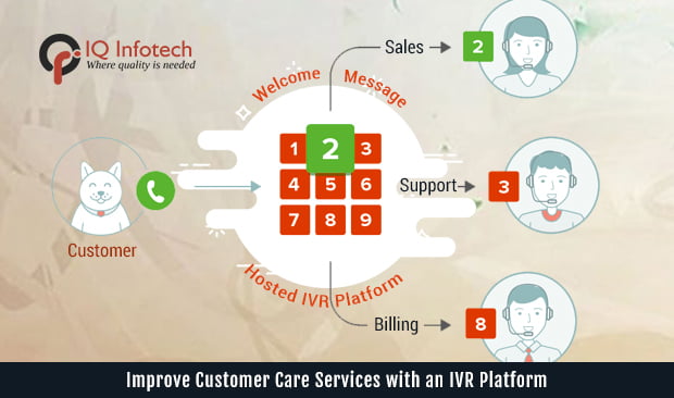How to improve Customer Care Services with an IVR Platform